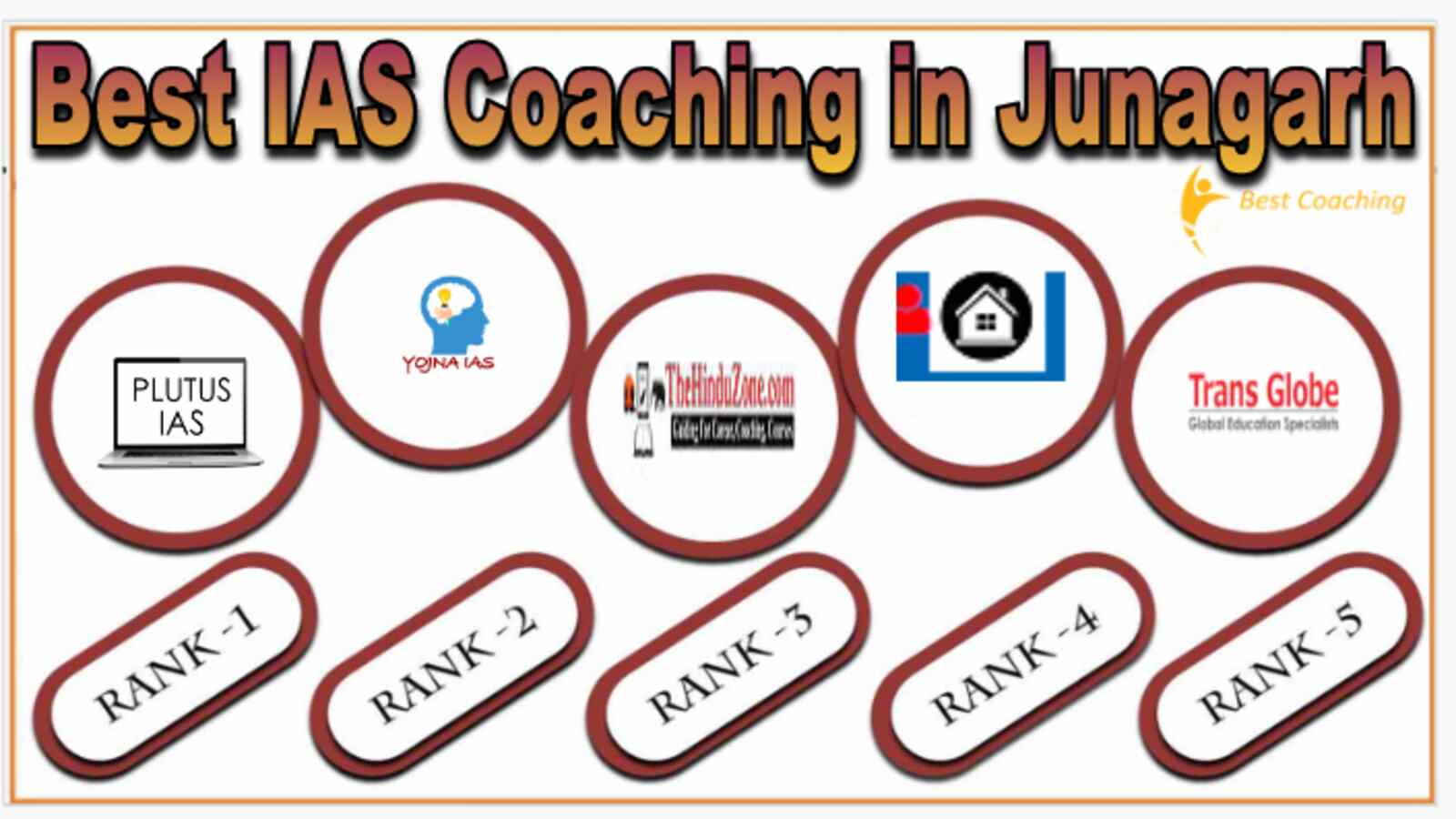 Best IAS Coaching in Junagarh