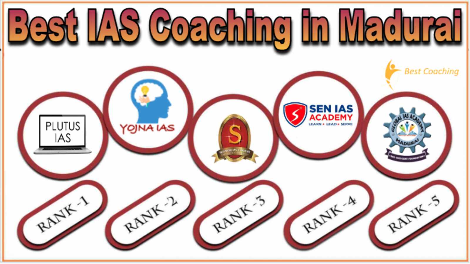 Best IAS Coaching in Madurai