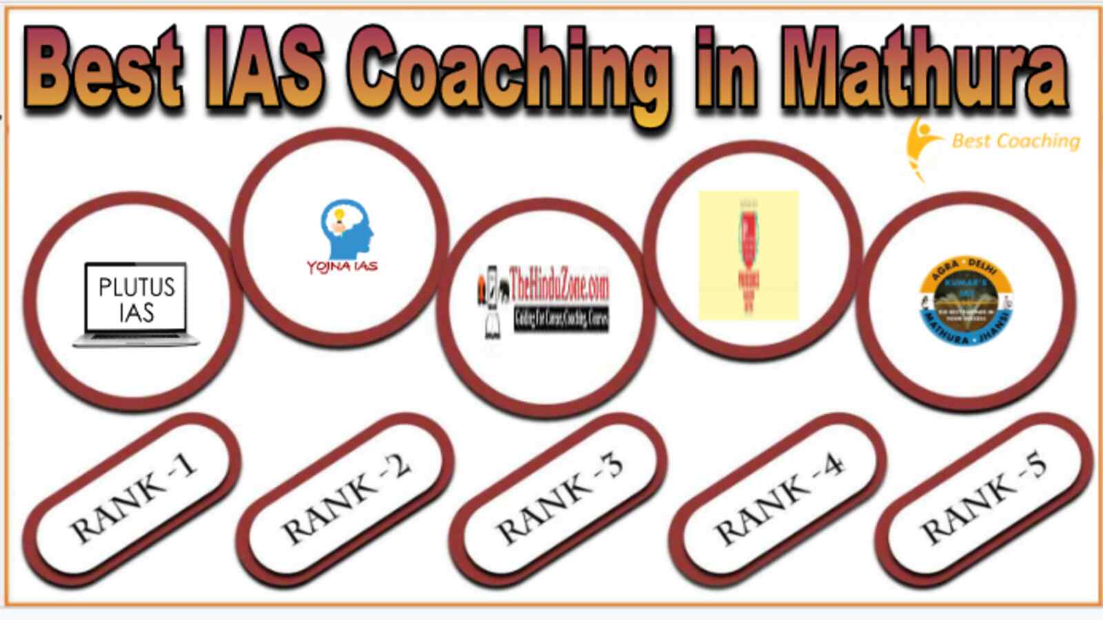 Best IAS Coaching in Mathura
