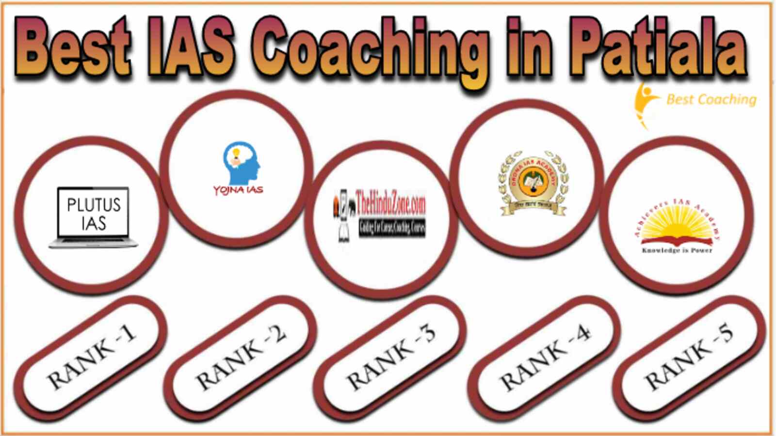 Best IAS Coaching in Patiala