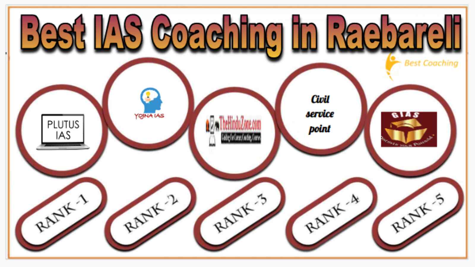 Best IAS Coaching in Raebareli