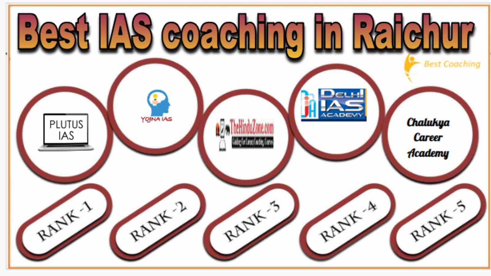 Best IAS Coaching in Raichur