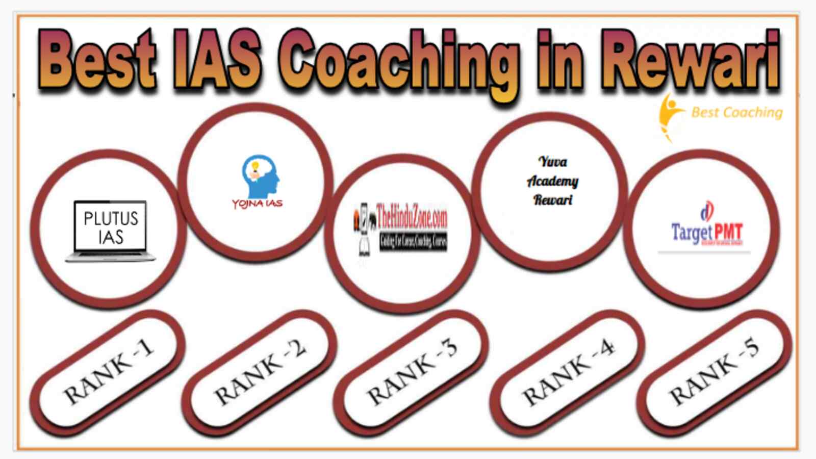 Best IAS Coaching in Rewari