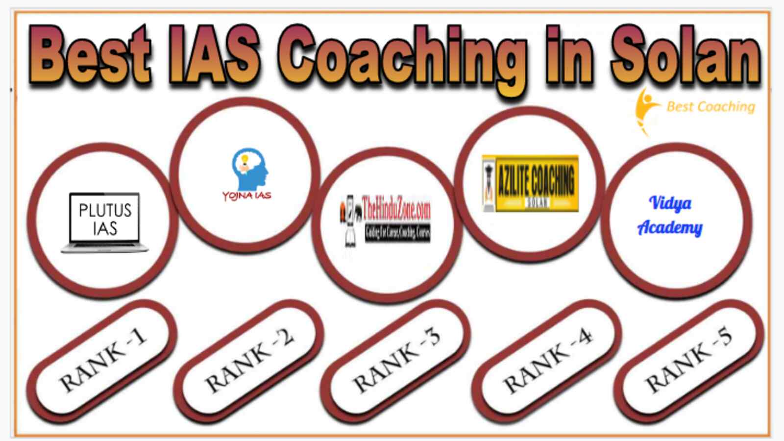 Best IAS Coaching in Solan