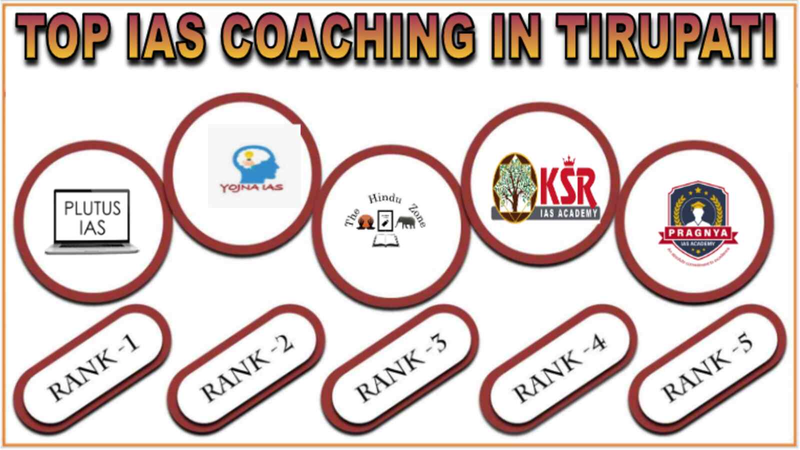 Best IAS Coaching in Tirupati