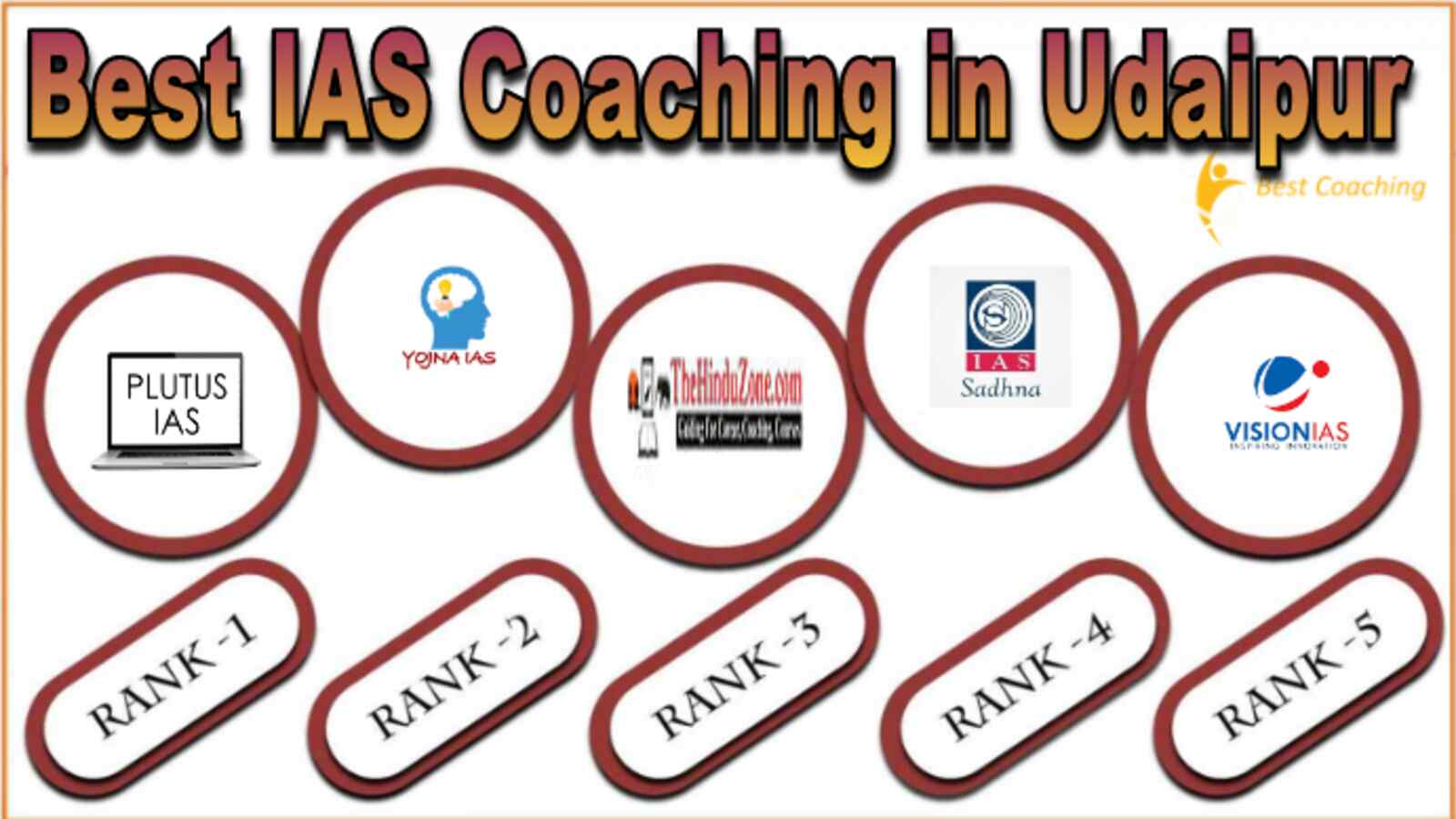Best IAS Coaching in Udaipur