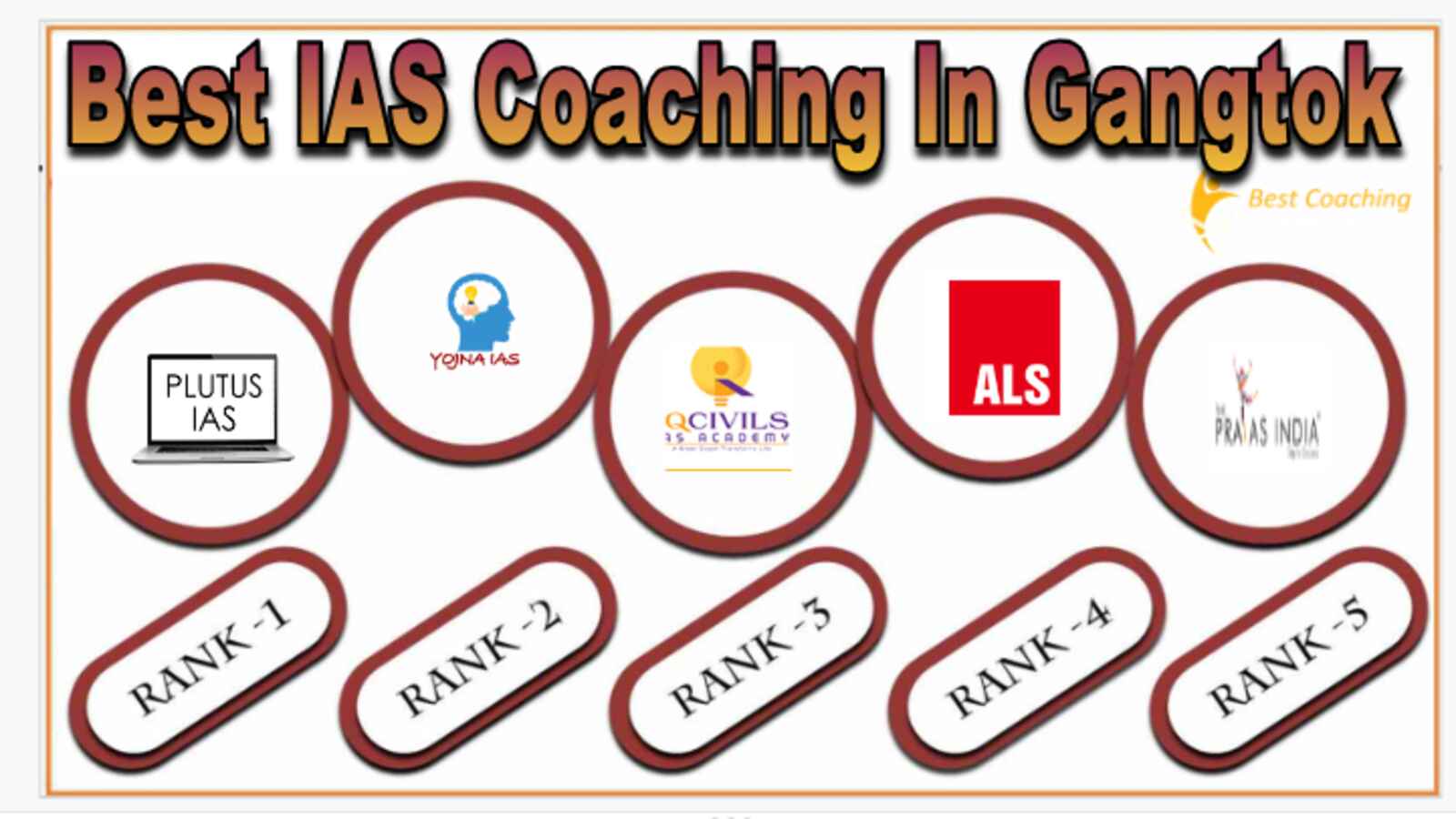 Best IAS coaching in Gangtok