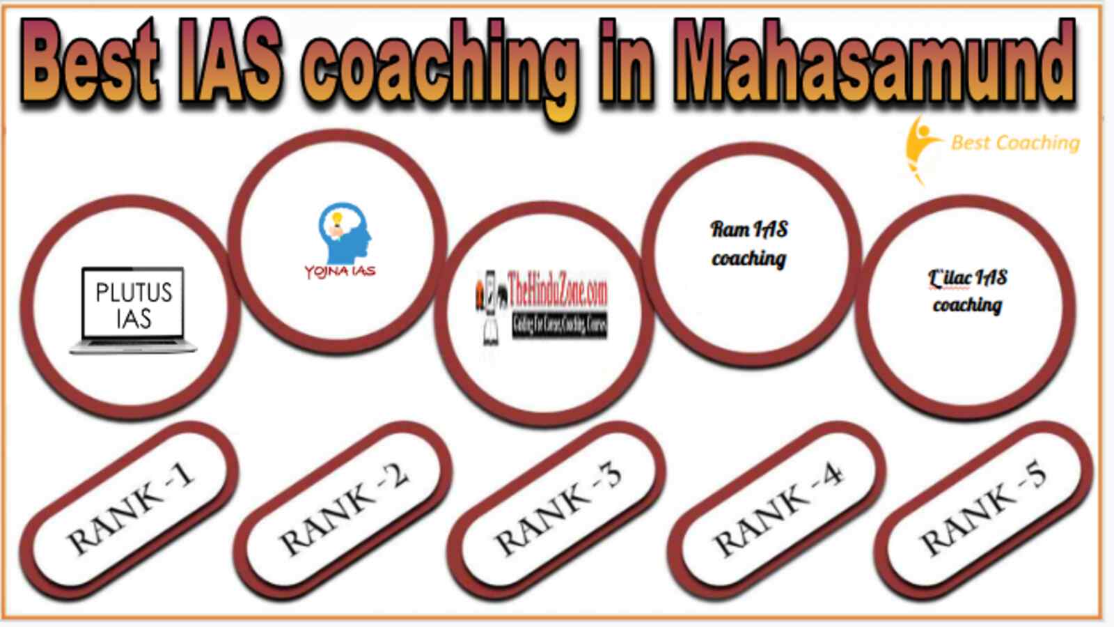 Best IAS coaching in Mahasamund