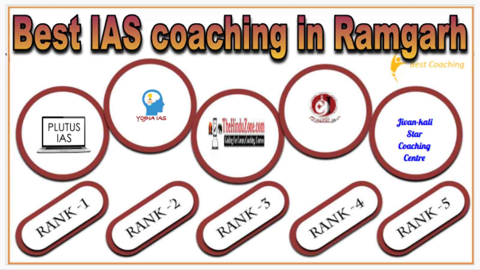 Best IAS coaching in Ramgarh
