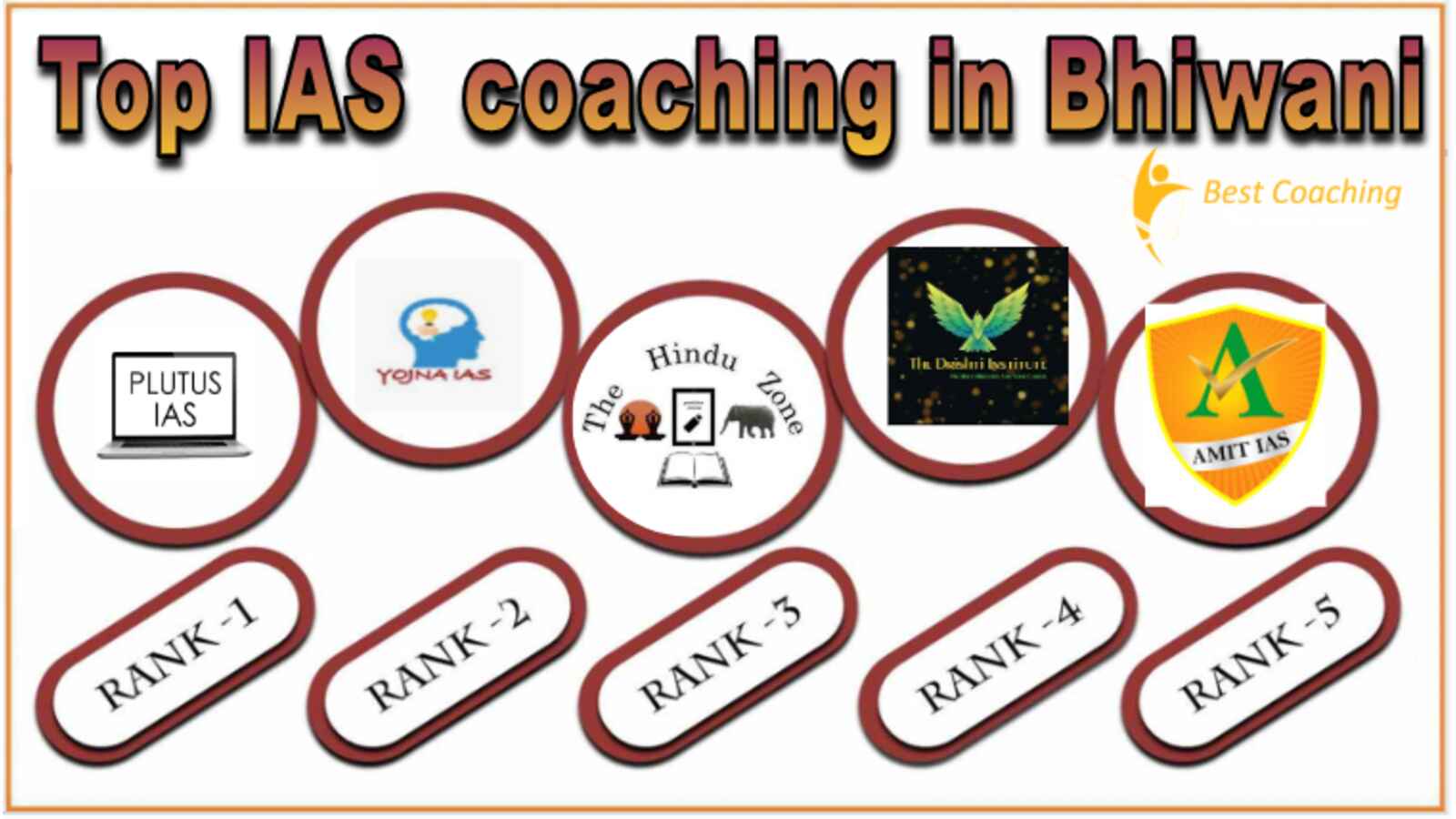 IAS Coaching in Bhiwani