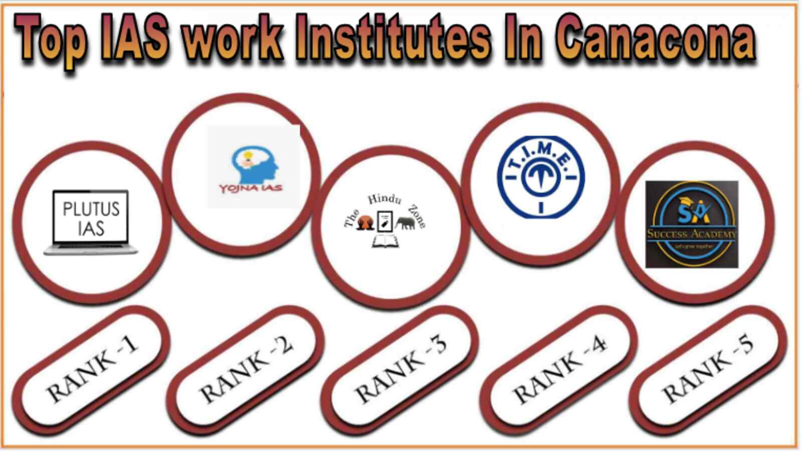 IAS Coaching in Canacona