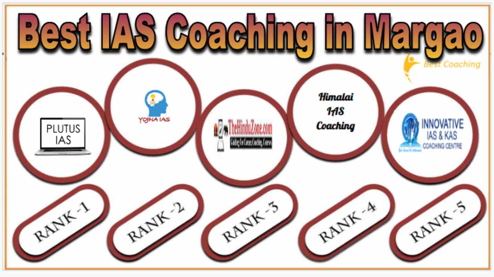 Best IAS Coaching In Margao