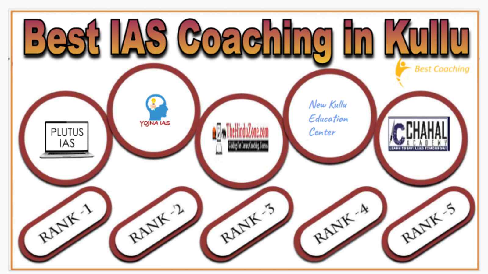Best IAS Coaching Institute in Kullu