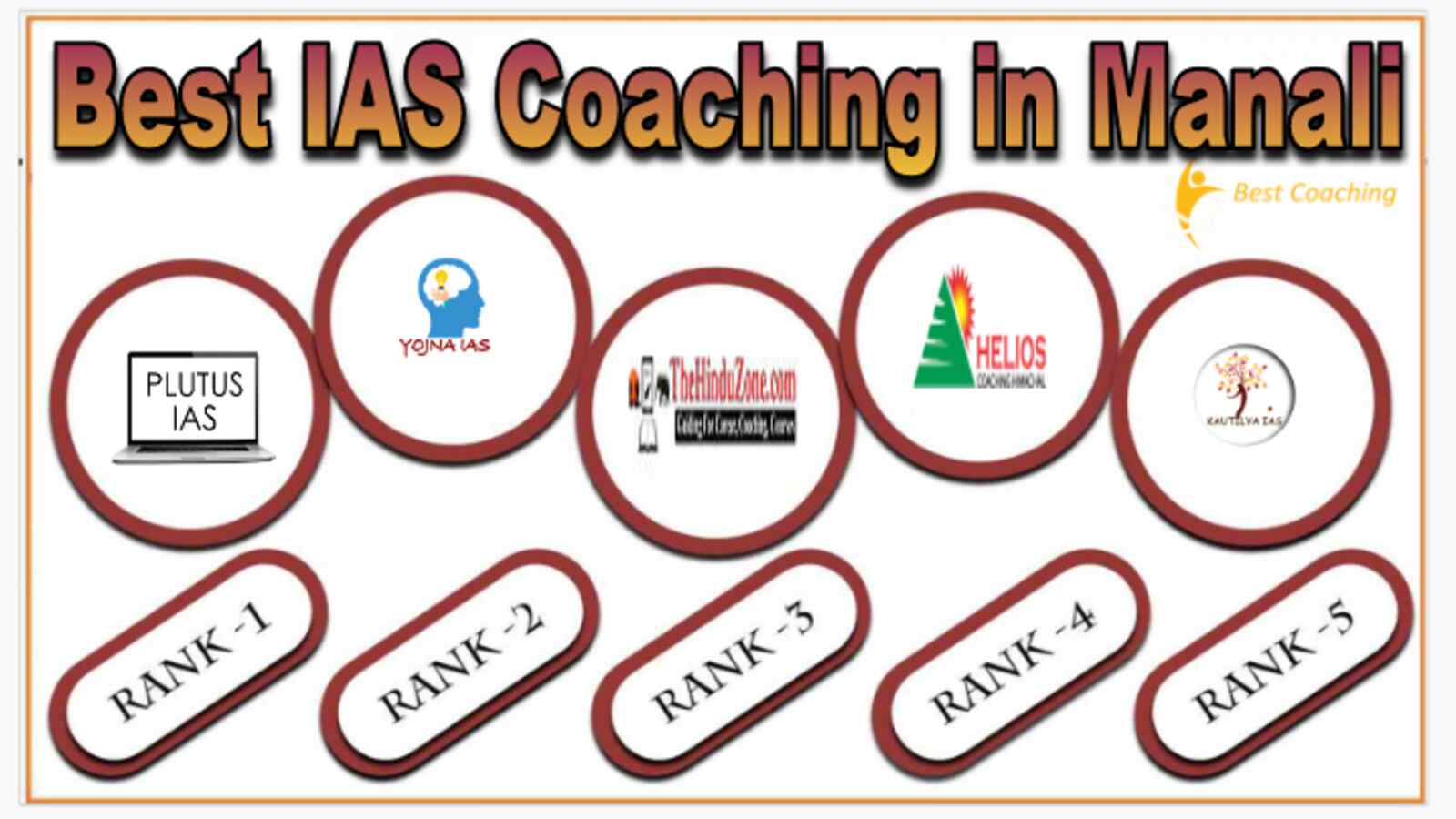 Best IAS Coaching Institute in Manali
