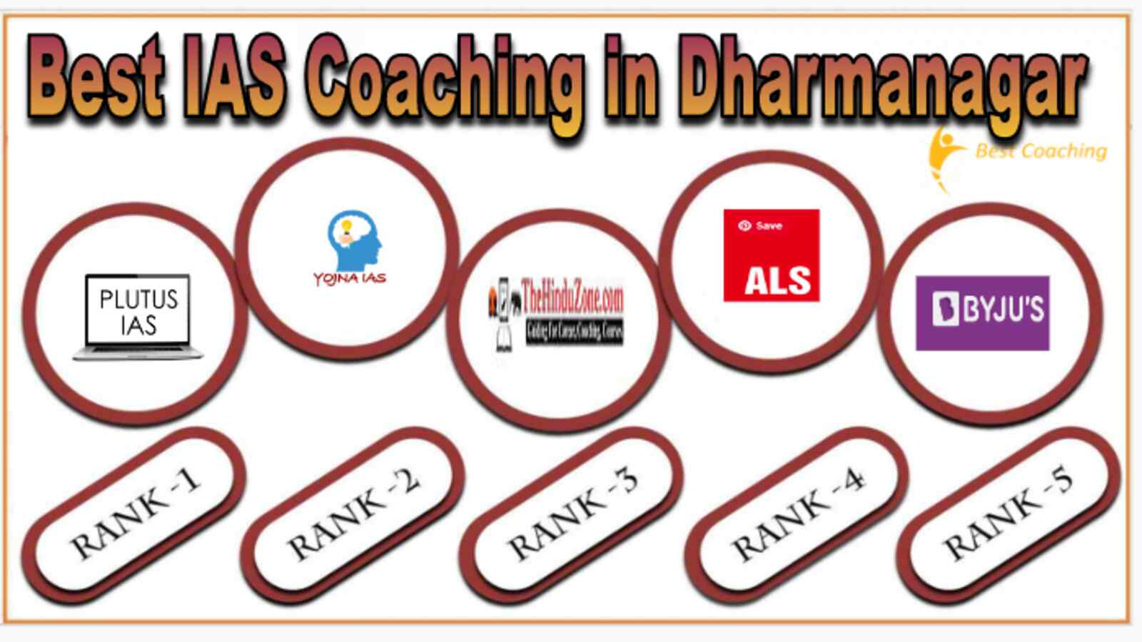 Best IAS Coaching in Dharmanagar