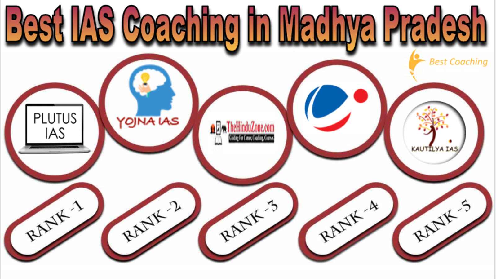 Best IAS Coaching in Madhya Pradesh