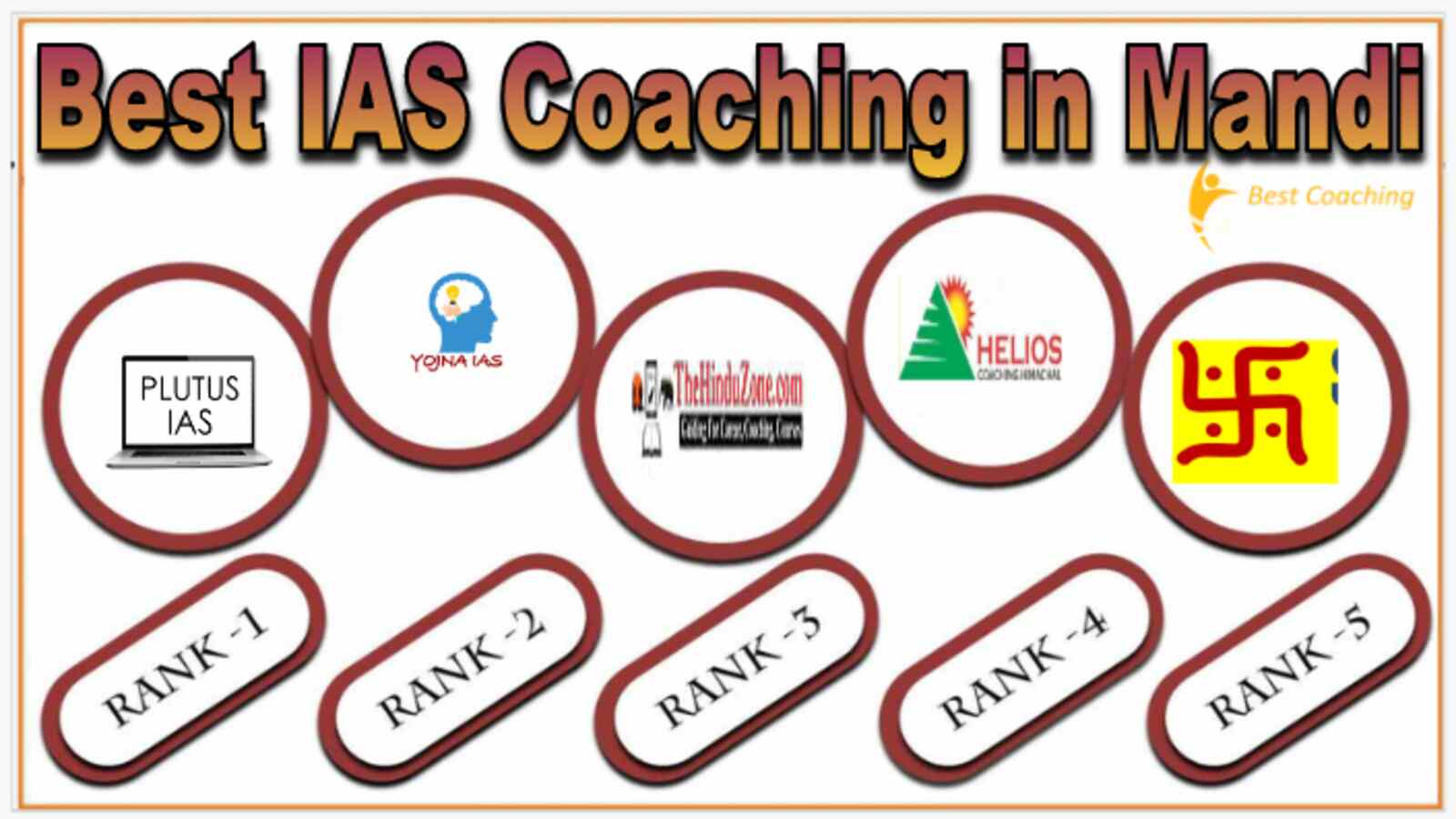 Best IAS Coaching in Mandi