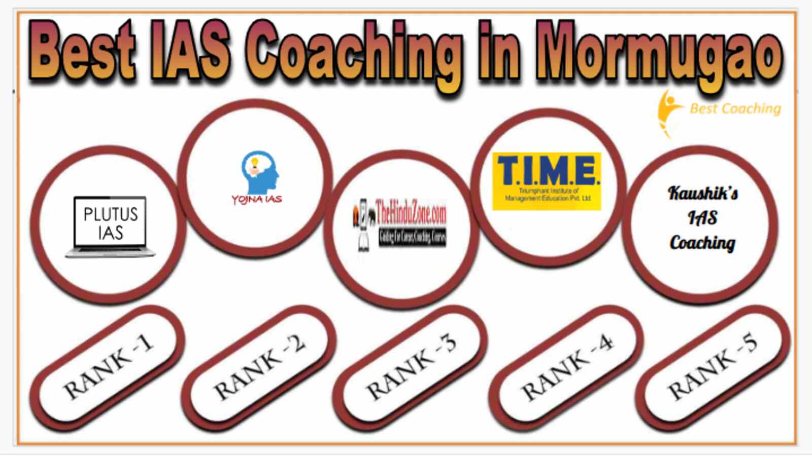 Best IAS Coaching in Mormugao