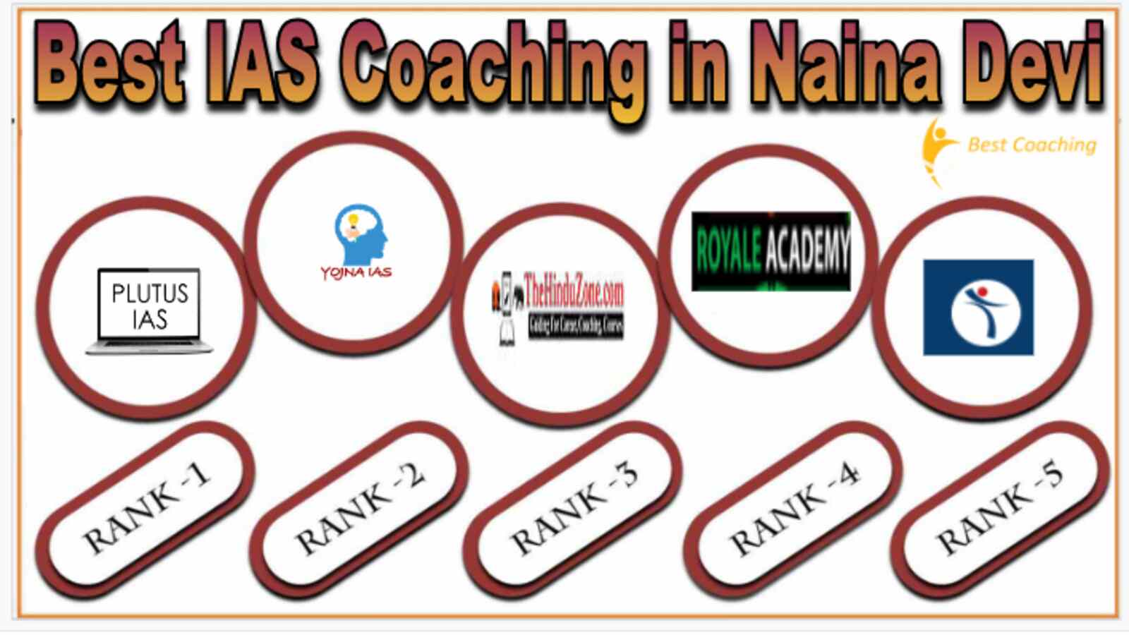 Best IAS Coaching in Naina Devi