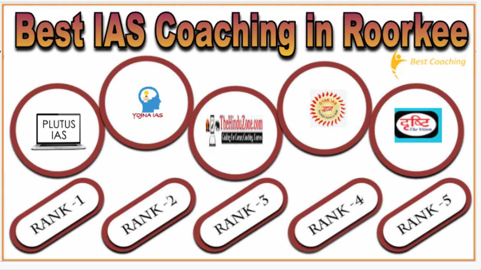Best IAS Coaching in Roorkee