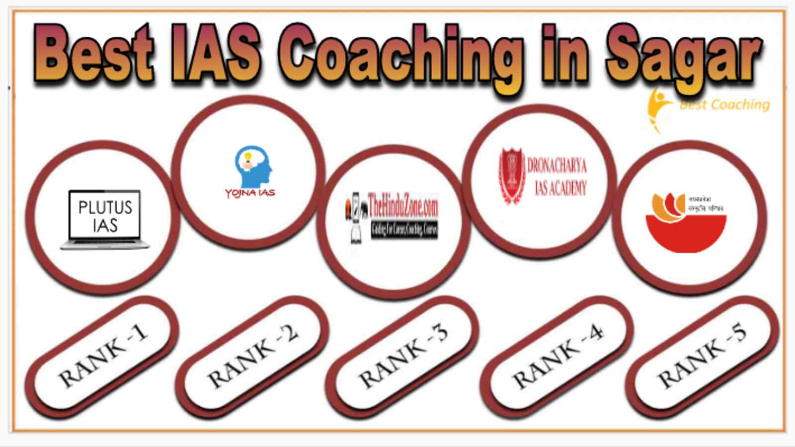 Best IAS Coaching in Sagar