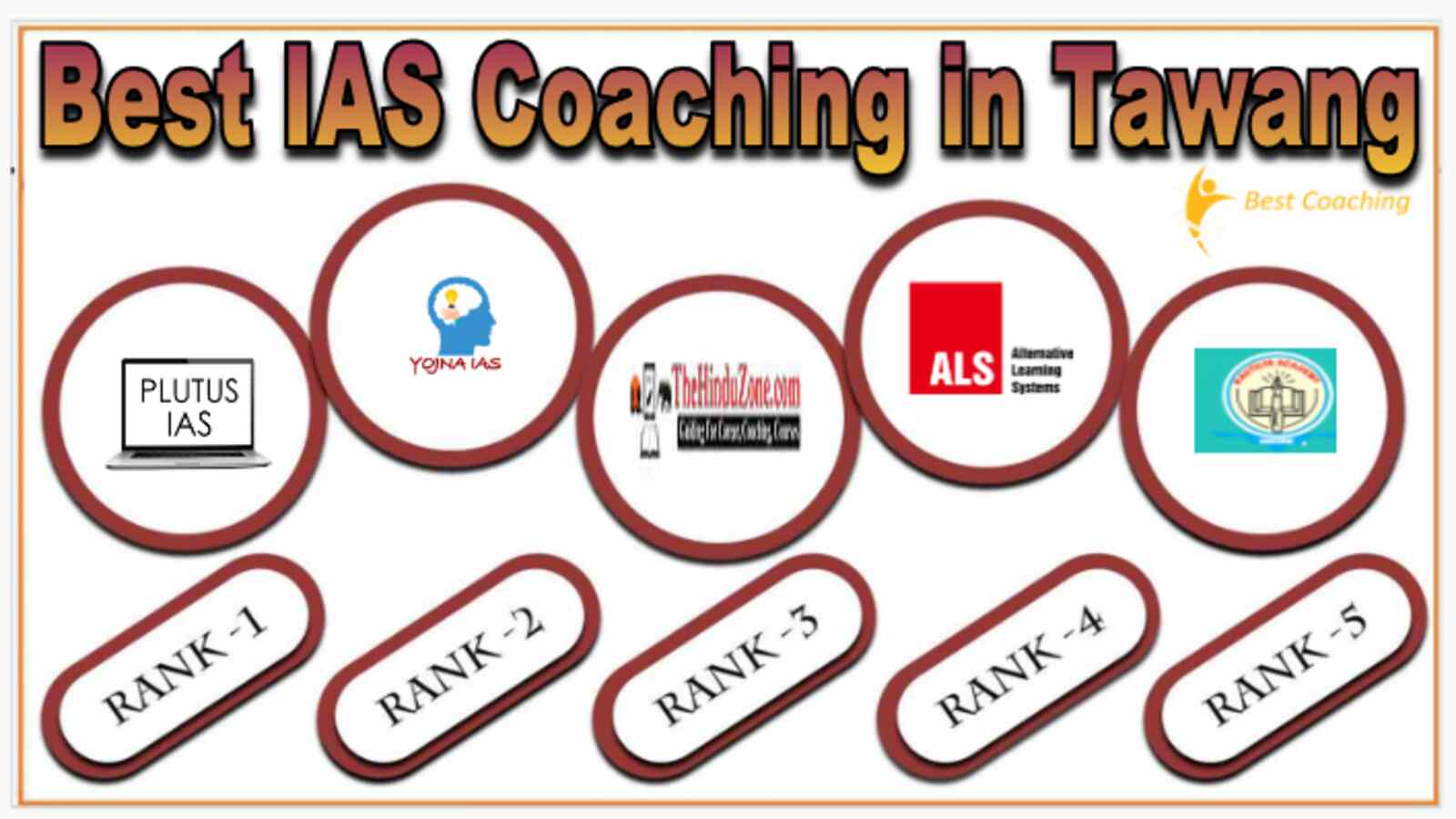 Best IAS Coaching in Tawang