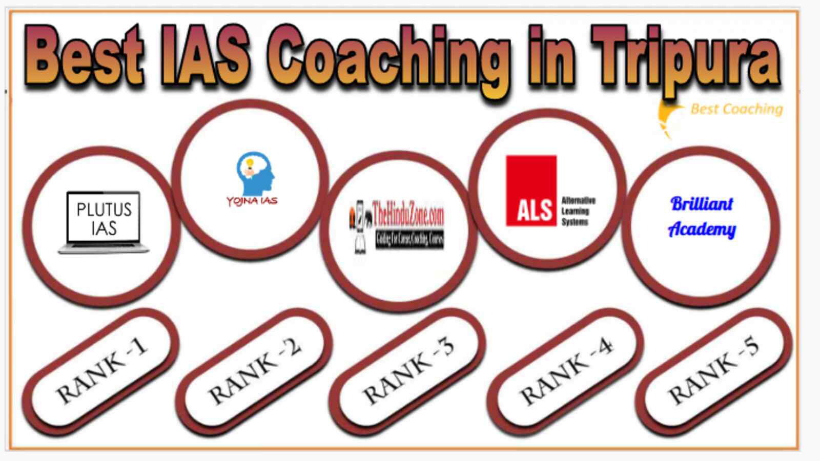 Best IAS Coaching in Tripura