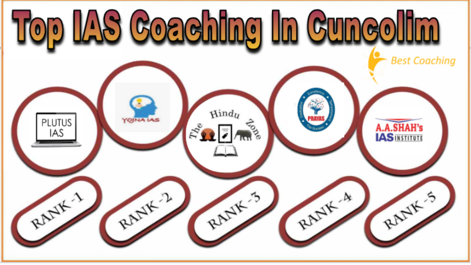 Best IAS Coaching in cuncolim