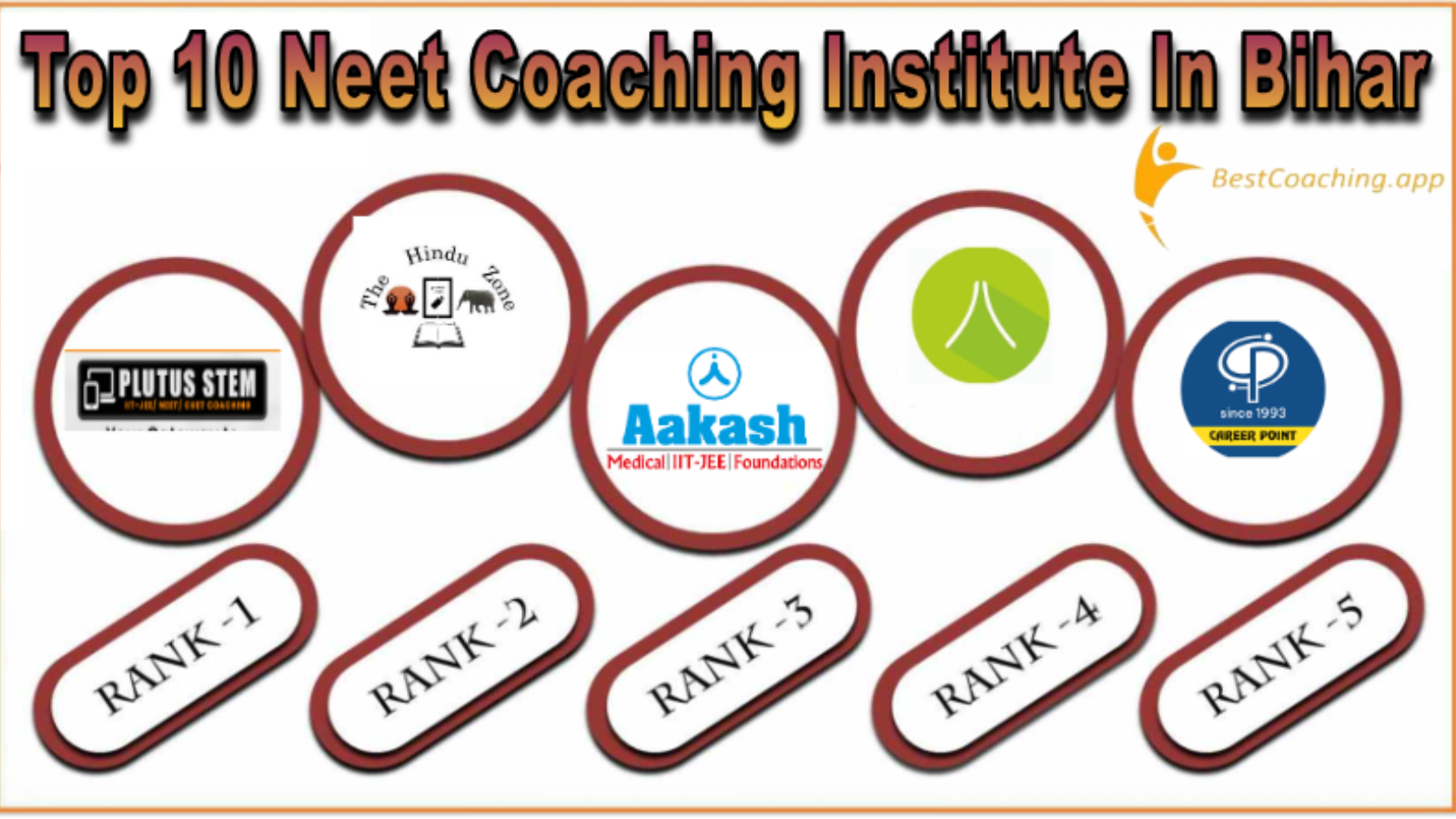 Best NEET Coaching in Bihar