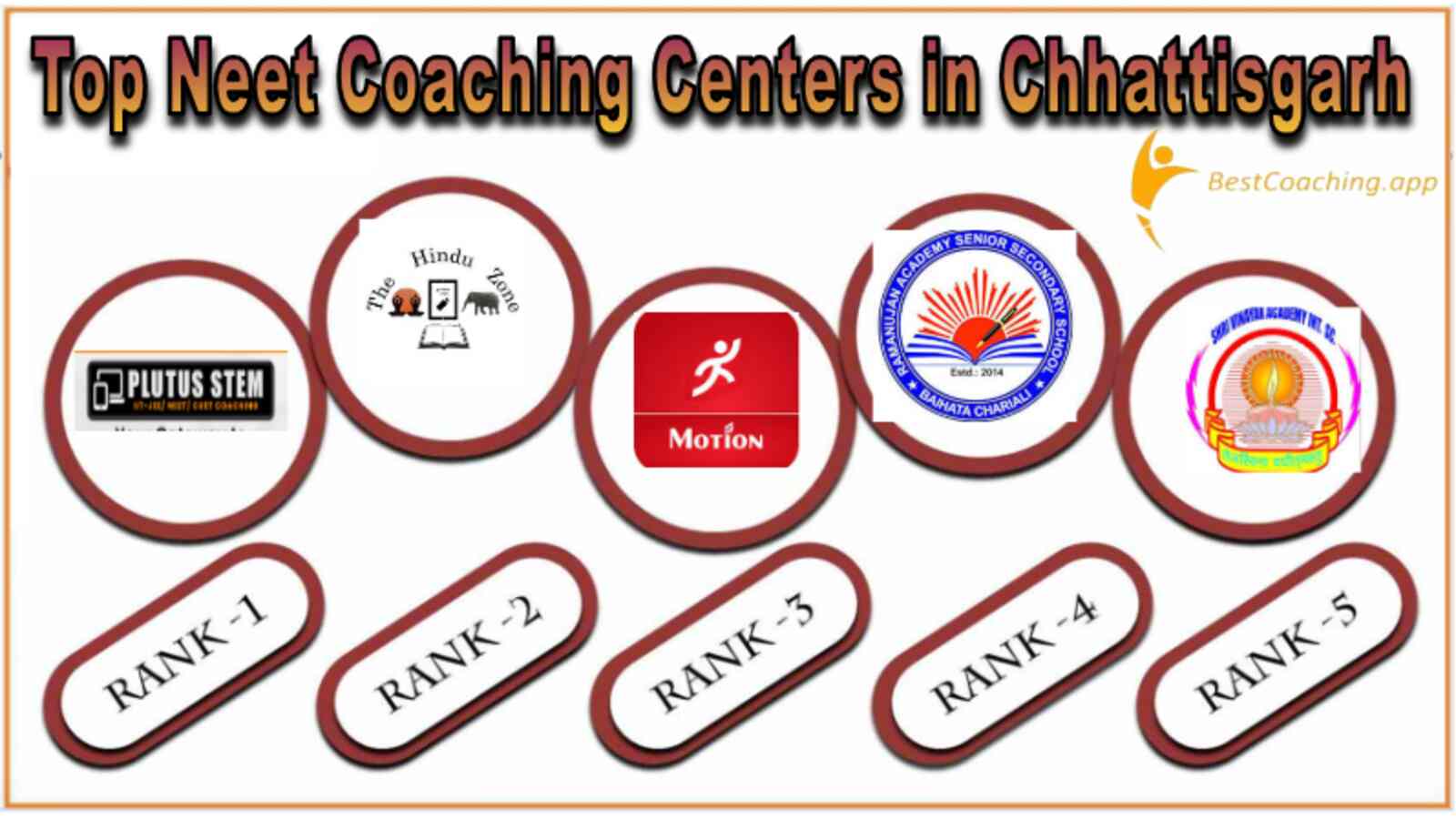 Top neet coaching in chattisgarh