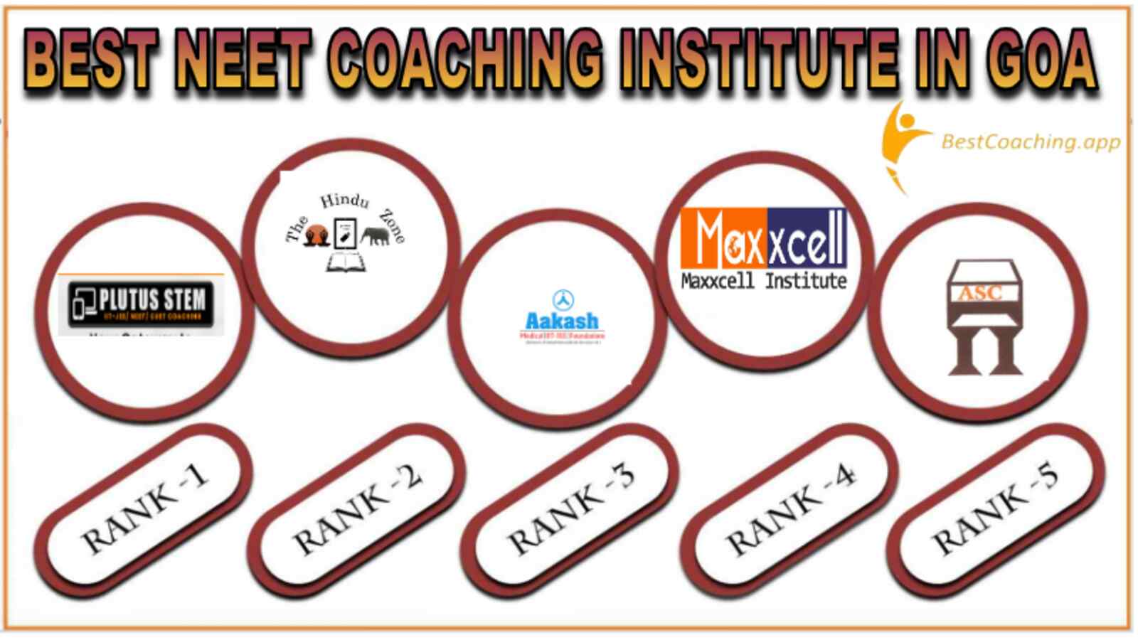 Top NEET coaching in goa (1)