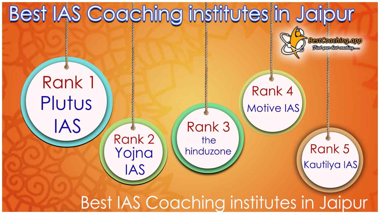 Best IAS Coaching In Jaipur