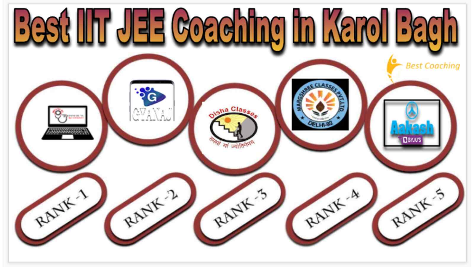 Best IIT JEE Coaching in Karol Bagh