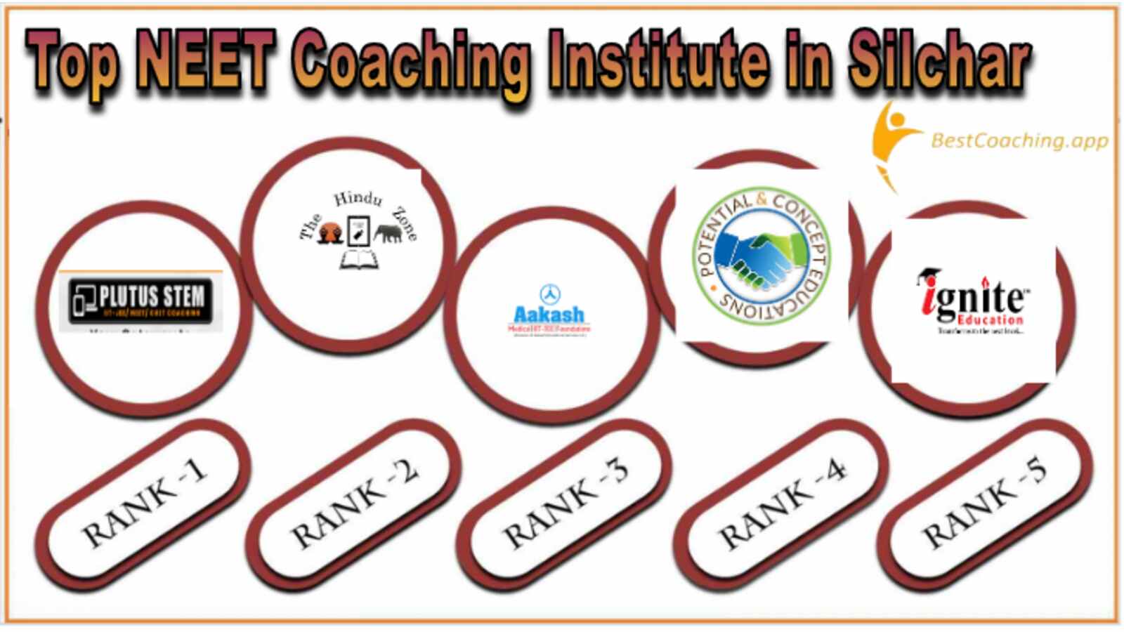 Best NEET Coaching in Silchar