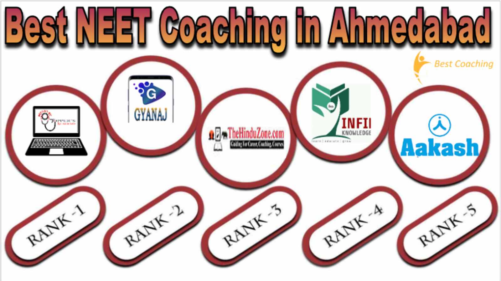 Best 10 NEET Coaching in Ahmedabad