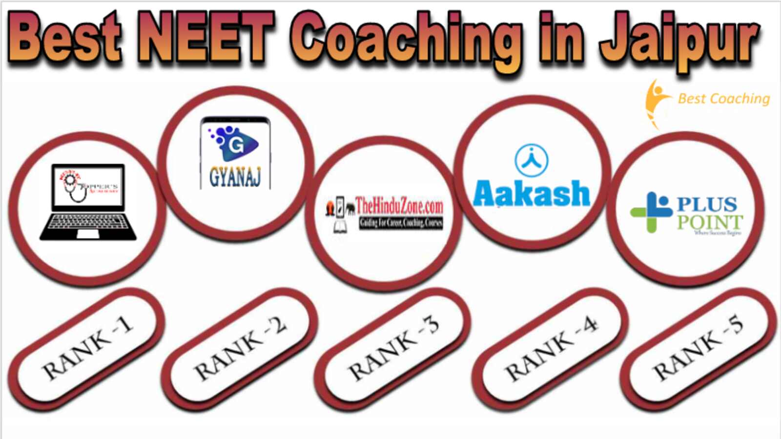 Best NEET Coaching in Jaipur 2023