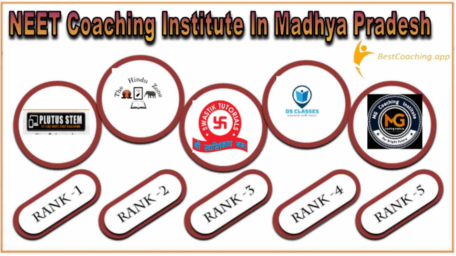 Top NEET Coaching in Madhya Pradesh