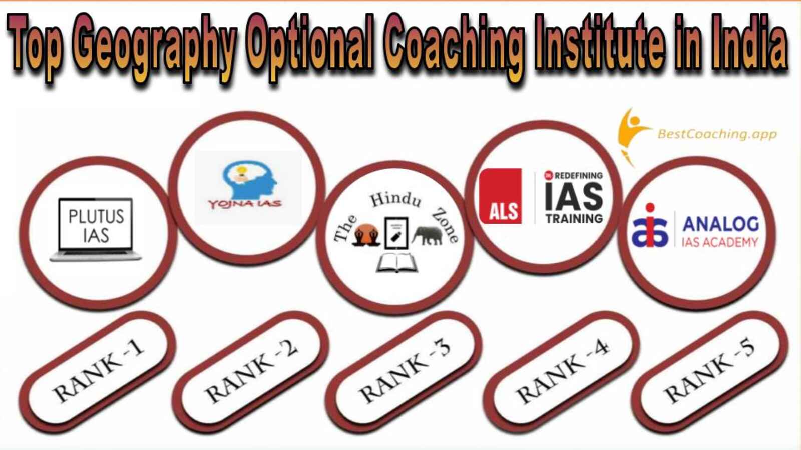 Best Geography Optional Coaching Institute in India