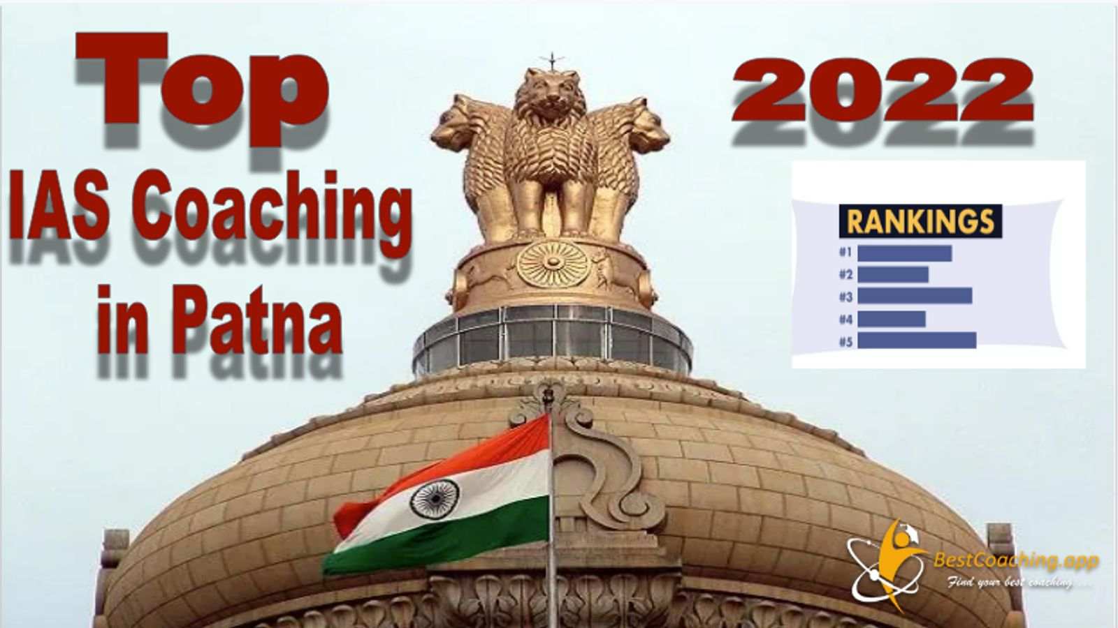 Best IAS Coaching in Patna 2022