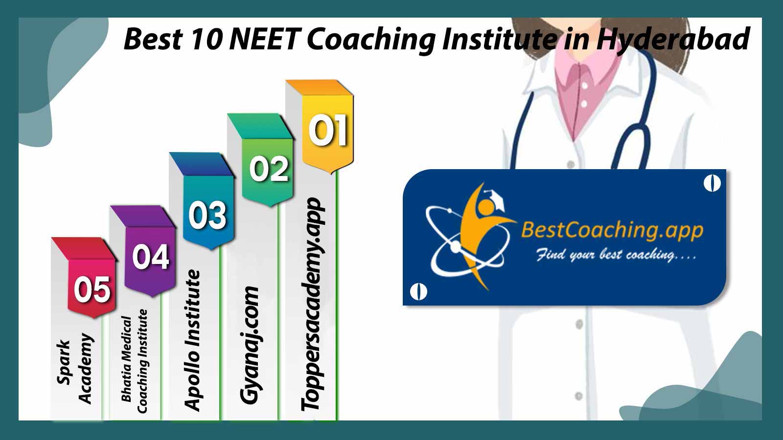 Best NEET Coaching in Hyderabad 2023