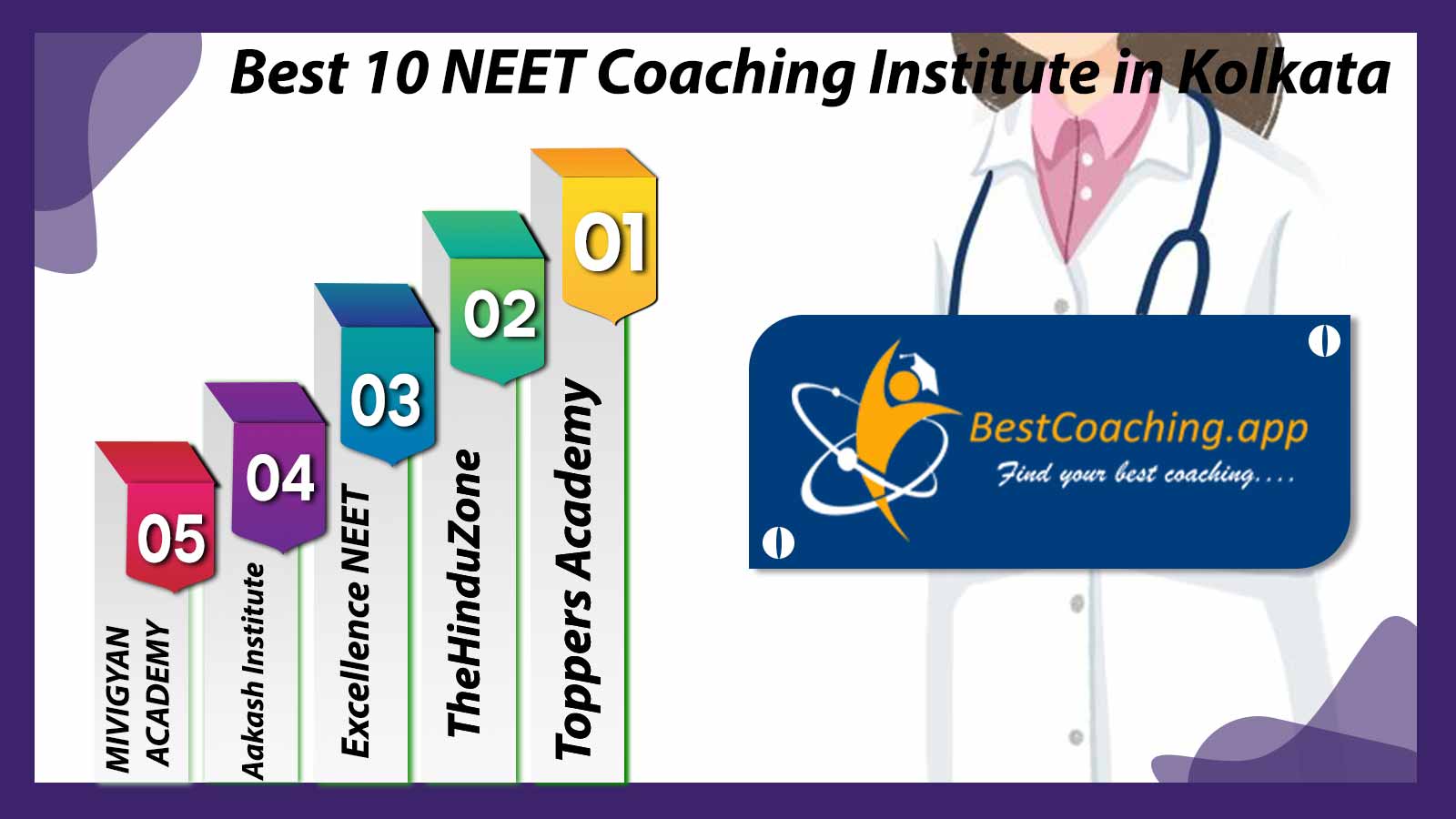 Best 10 NEET Coaching Institute in Kolkata