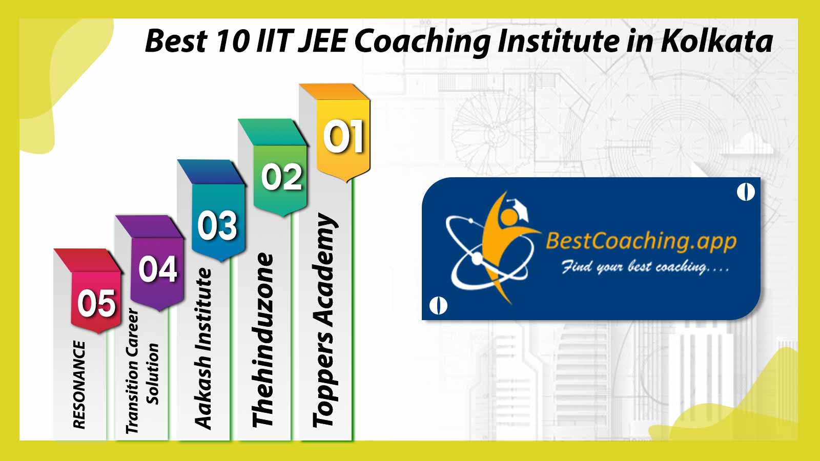 Best 10 IIT JEE Coaching Institute in Kolkata