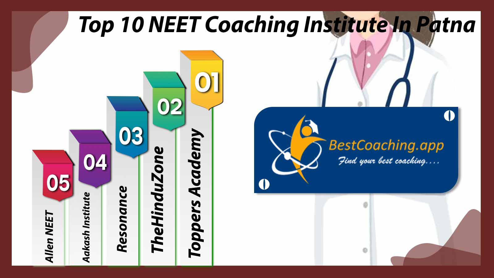 Top 10 NEET Coaching Institute In Patna