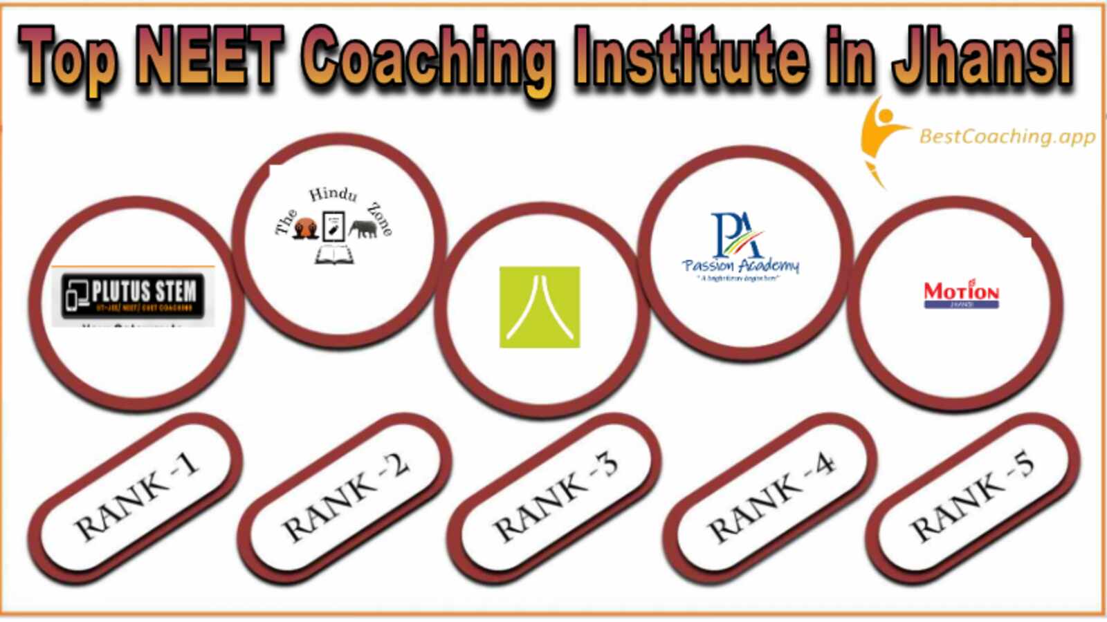 NEET Coaching in Jhansi