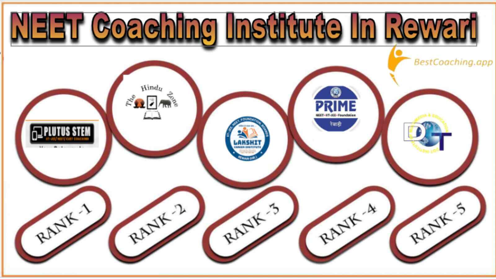 NEET Coaching in Rewari