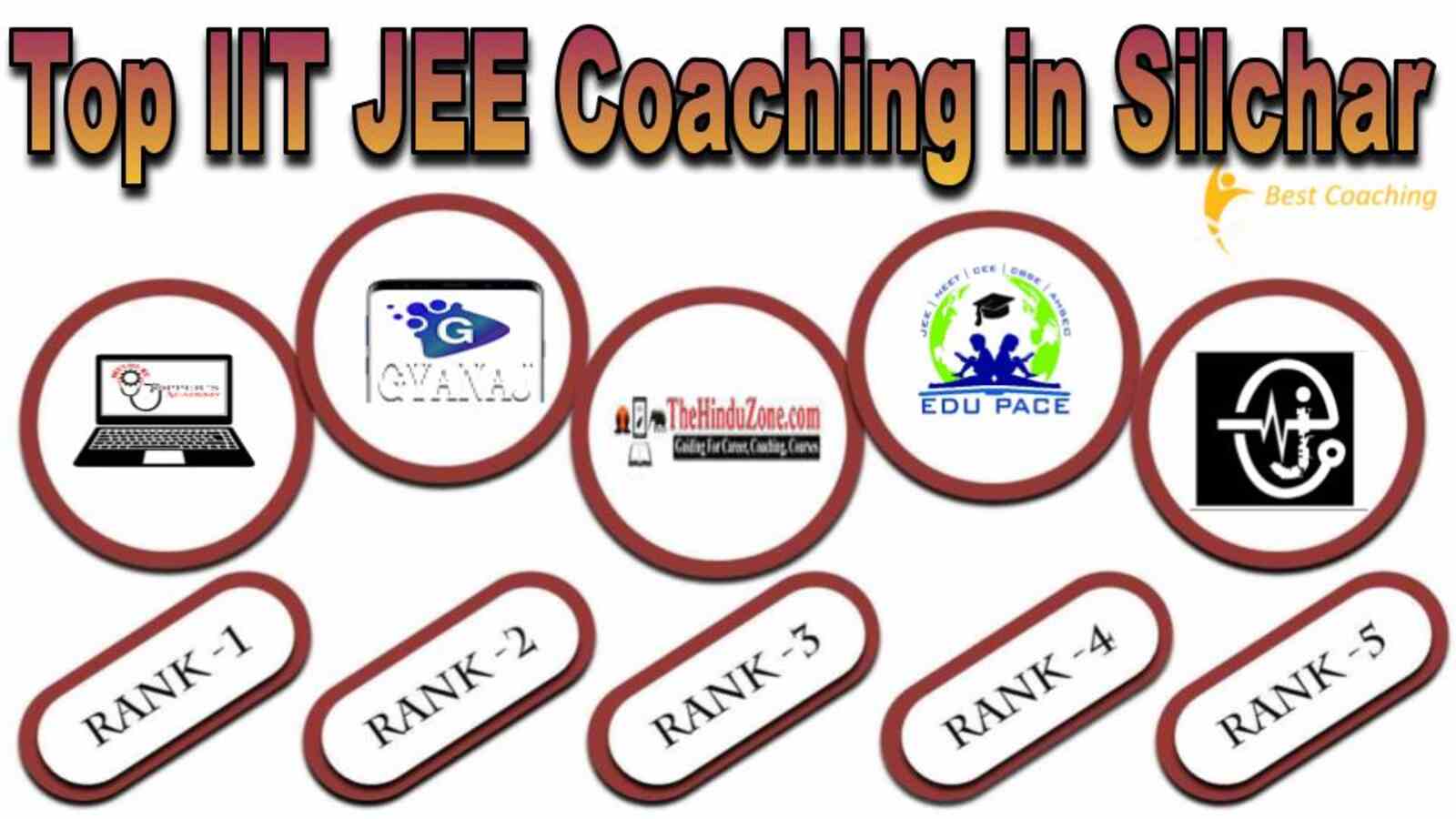 Top IIT JEE Coaching in Silchar