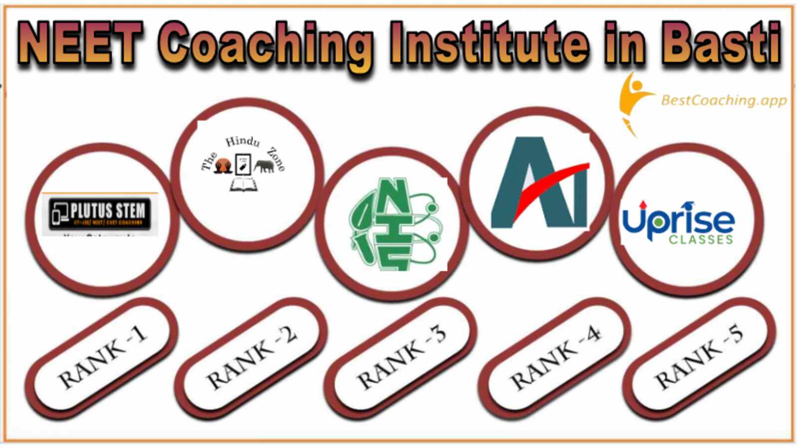 Top NEET Coaching in Basti