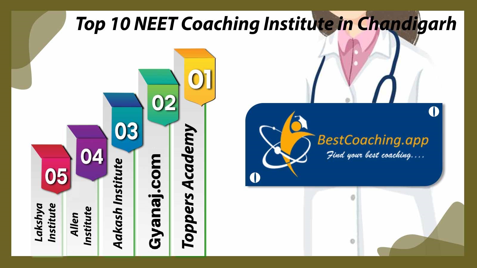 Top 10 NEET Coaching Institute in Chandigarh