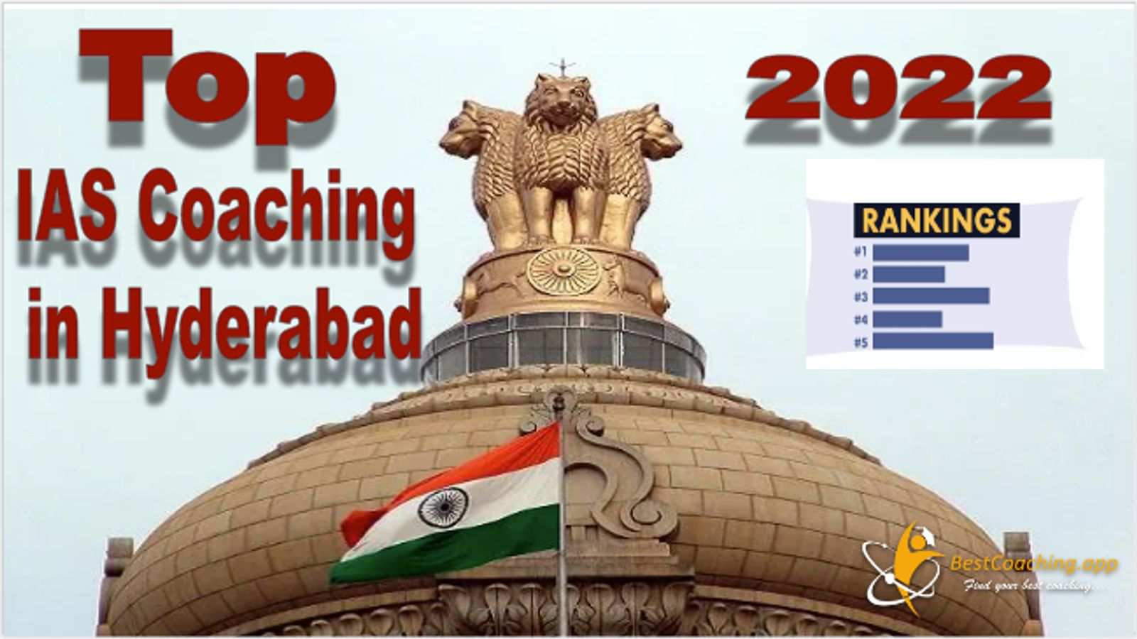 Best 10 IAS Coaching Institutes In Hyderabad | IAS Preparation