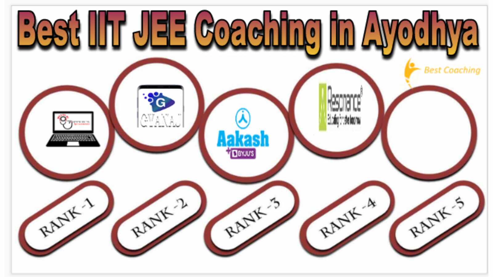 Best IIT JEE Coaching in Ayodhya